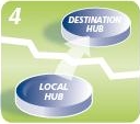 RTEmagicC_Delivery_cycle_4.jpg